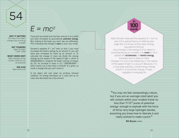 Physics 100 Ideas Words: A Whistle-stop Tour of Science's Key Concepts