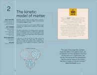 Alternative view 5 of Physics 100 Ideas in 100 Words: A Whistle-stop Tour of Science's Key Concepts