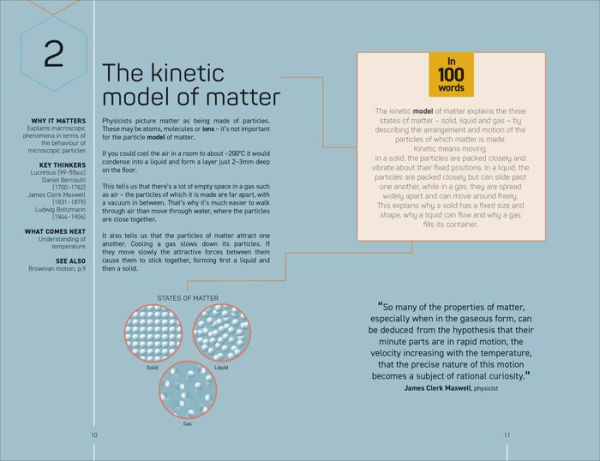 Physics 100 Ideas Words: A Whistle-stop Tour of Science's Key Concepts