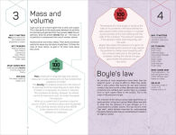 Alternative view 6 of Physics 100 Ideas in 100 Words: A Whistle-stop Tour of Science's Key Concepts