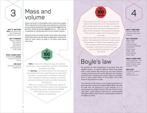 Physics 100 Ideas Words: A Whistle-stop Tour of Science's Key Concepts