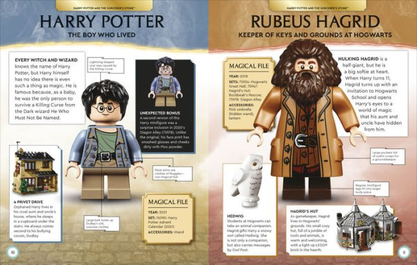 Lego Harry Potter. L'Encyclopédie des personnages. Avec 1 figurine -  Dowsett Elizabeth