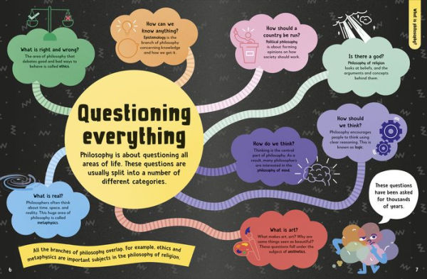 Get to Know: Philosophy: A Fun, Visual Guide the Key Questions and Big Ideas