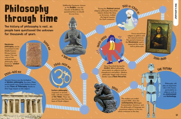 Get To Know: Philosophy: A Fun, Visual Guide to the Key Questions and Big Ideas