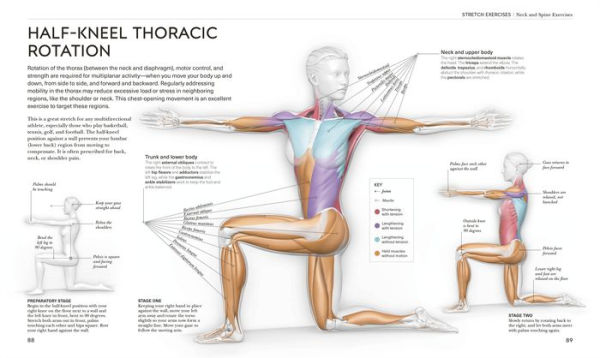 Science of Stretch: Reach Your Flexible Potential, Stay Active, Maximize Mobility