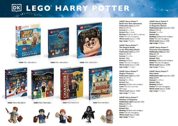 Lego Harry Potter Ideas Book - by Julia March & Hannah Dolan & Jessica  Farrell (Hardcover)