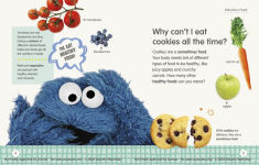 Alternative view 3 of Sesame Street Elmo Asks Why?: A First Encyclopedia for Growing Minds
