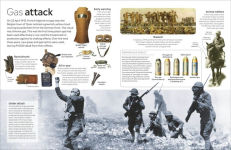 Alternative view 3 of Eyewitness World War I