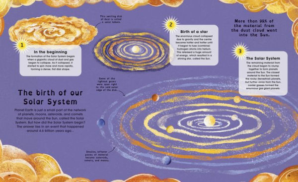 The Solar System: Discover the Mysteries of Our Sun and Neighboring Planets