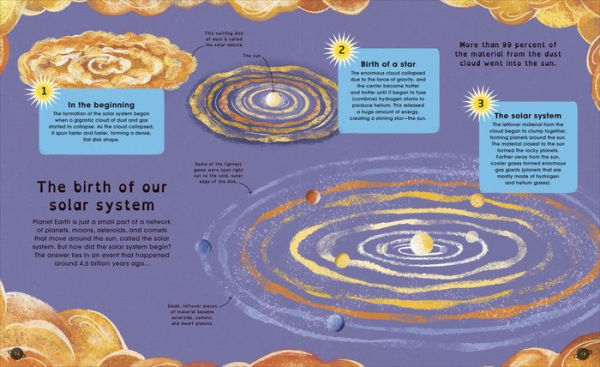 the Solar System: Discover Mysteries of Our Sun and Neighboring Planets