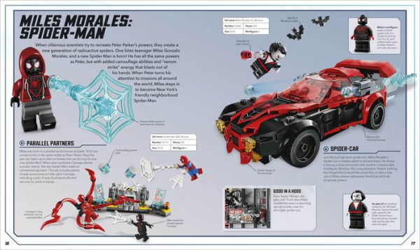 LEGO Marvel Visual Dictionary (Library Edition): Without Minifigure