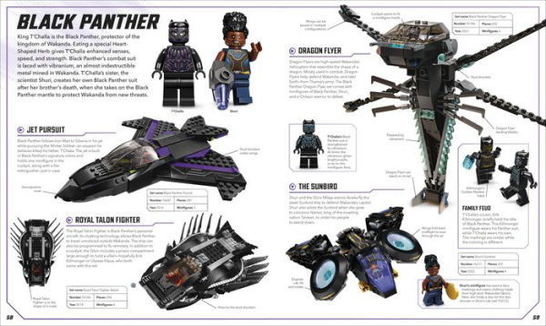 LEGO Marvel Visual Dictionary (Library Edition): Without Minifigure