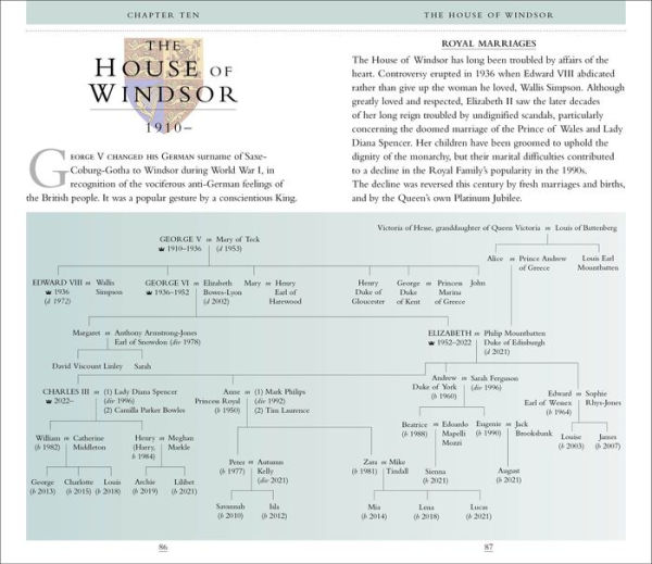 Kings and Queens of England and Scotland