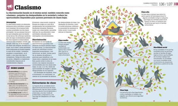 Cómo funciona la política (How Politics Works): Guía gráfica de la gestión de lo público