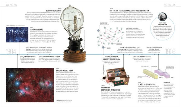 Historia de la ciencia (Timelines of Science): Un recorrido visual a través del tiempo