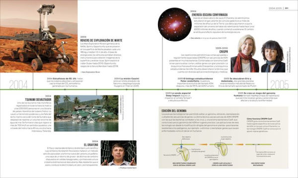 Historia de la ciencia (Timelines of Science): Un recorrido visual a través del tiempo