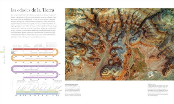 Tierra (The Science of the Earth): Los secretos de nuestro planeta