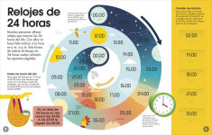 Alternative view 5 of ¿Qué hora es? (How to Tell Time): Guía con solapas para aprender a decir la hora