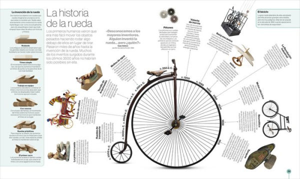 A través del tiempo (Timelines of Everything): Un recorrido visual por la historia