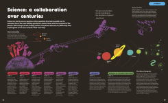 Alternative view 12 of The History of Information