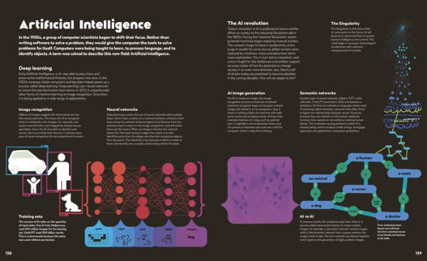 The History of Information