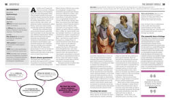 Alternative view 19 of The Philosophy Book