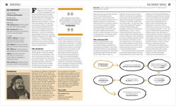 Alternative view 3 of The Philosophy Book