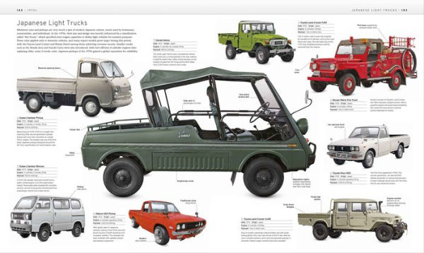 Truck: The Definitive Visual History