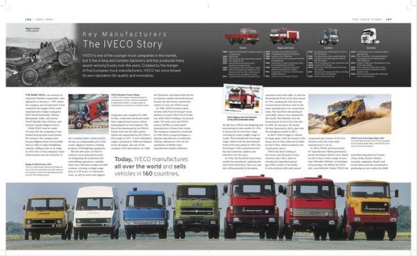 Truck: The Definitive Visual History