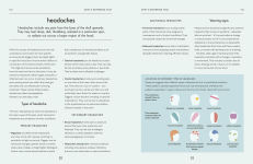 Alternative view 7 of Brain: An Owner's Guide