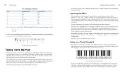 Alternative view 2 of Music Theory Note by Note: Your Guide to How Music Works-From Notes and Rhythms to Complete Compositions