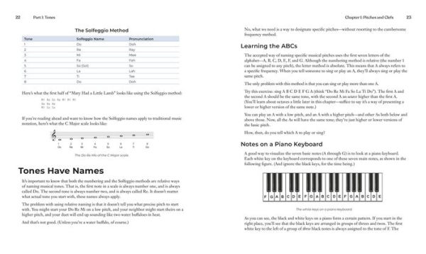 Music Theory Note by Note: Your Guide to How Music Works-From Notes and Rhythms to Complete Compositions