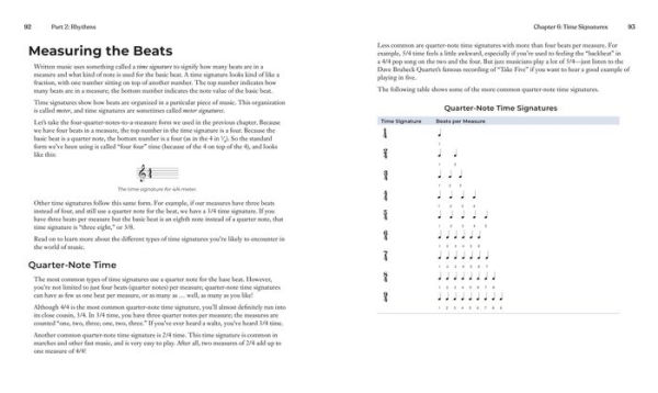 Music Theory Note by Note: Your Guide to How Music Works-From Notes and Rhythms to Complete Compositions