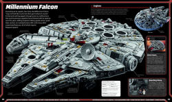 Alternative view 3 of LEGO Star Wars Visual Dictionary Updated Edition