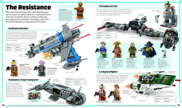 LEGO Star Wars Visual Dictionary Updated Edition