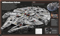 Alternative view 7 of LEGO Star Wars Visual Dictionary Updated Edition