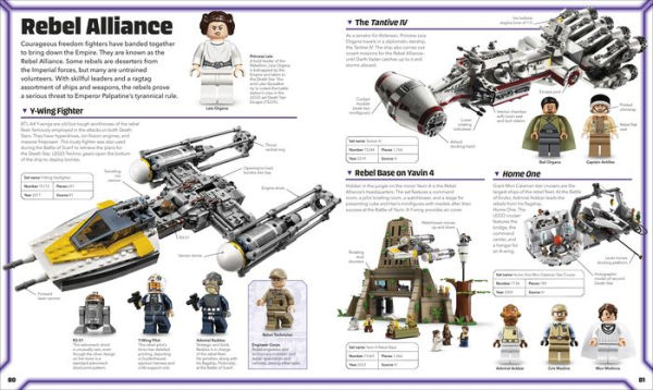 LEGO Star Wars Visual Dictionary Updated Edition