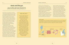 Alternative view 11 of Gut: An Owner's Guide