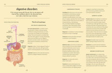 Alternative view 13 of Gut: An Owner's Guide