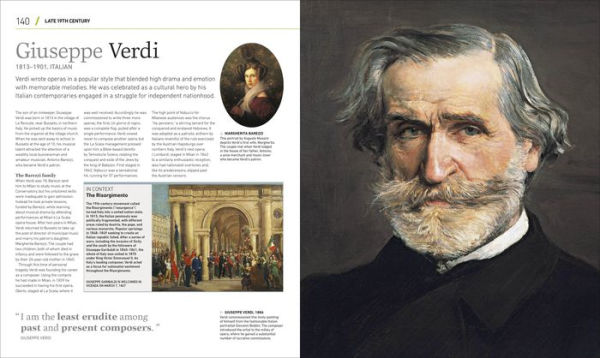 Composers Who Changed History