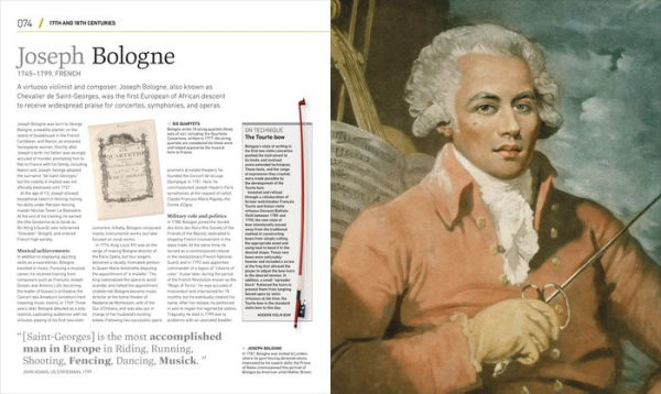 Composers Who Changed History
