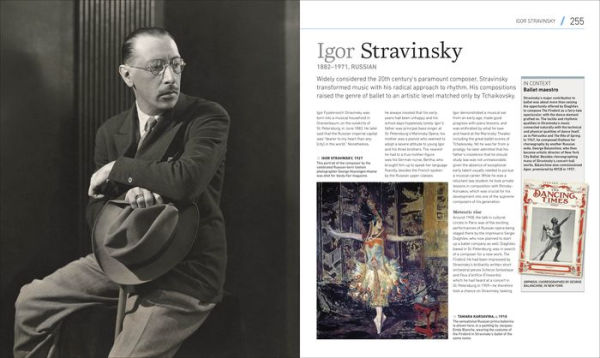 Composers Who Changed History