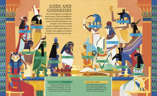 Ancient Myths Collection: Greek Myths, Norse Myths and Egyptian Myths: Featuring 75 Legends and More than 200 Characters
