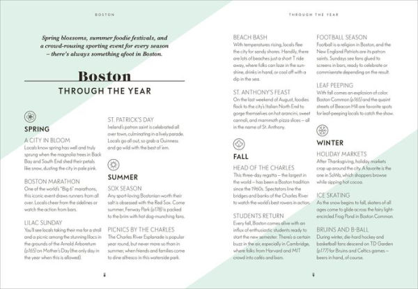 Boston Like a Local: By the People Who Call It Home