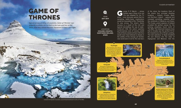The Screen Traveler's Guide: Real-life Locations Behind Your Favorite Movies and TV Shows