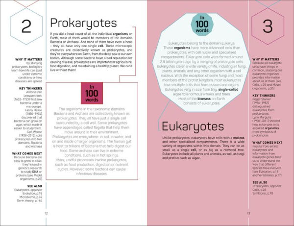 Biology 100 Ideas in 100 Words: A Whistle-stop Tour of Science's Key Concepts