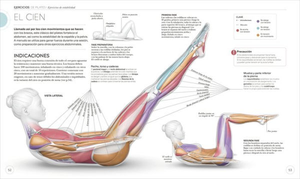 Pilates (Science of Pilates)