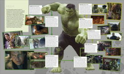 Alternative view 4 of El universo cinematográfico de Marvel Cronología oficial (The Marvel Cinematic Universe An Official Timeline): Cronología oficial