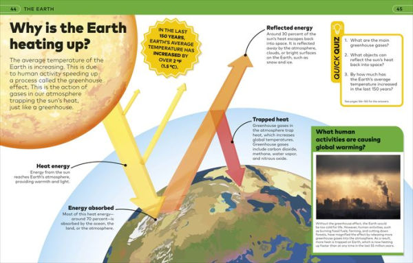 Why? Encyclopedia: Brilliant Answers to Baffling Questions