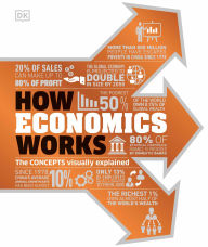 Title: How Economics Works, Author: DK